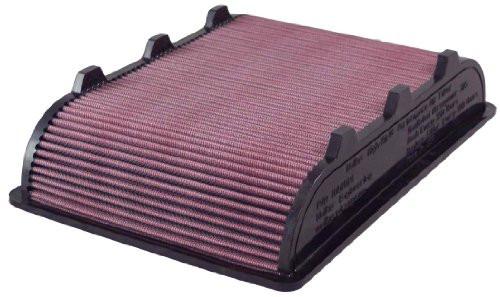 High-Air Performance Air Filter (CAT 3208 375HP) -Walker Part# 1001094