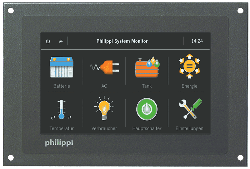 Philippi PSL (ab 3Q17)
