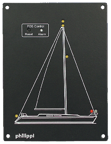 Philips POS -SY