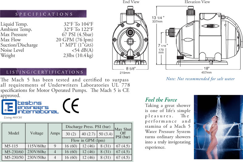 M5-230/60 MACH 5 MULTISTAGE FRESH WATER PRESSURE SYSTEM - 230V/60 HZ