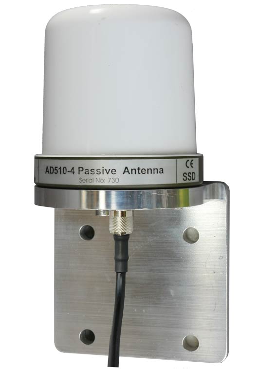 Mailasail Iridium Tough Antenna